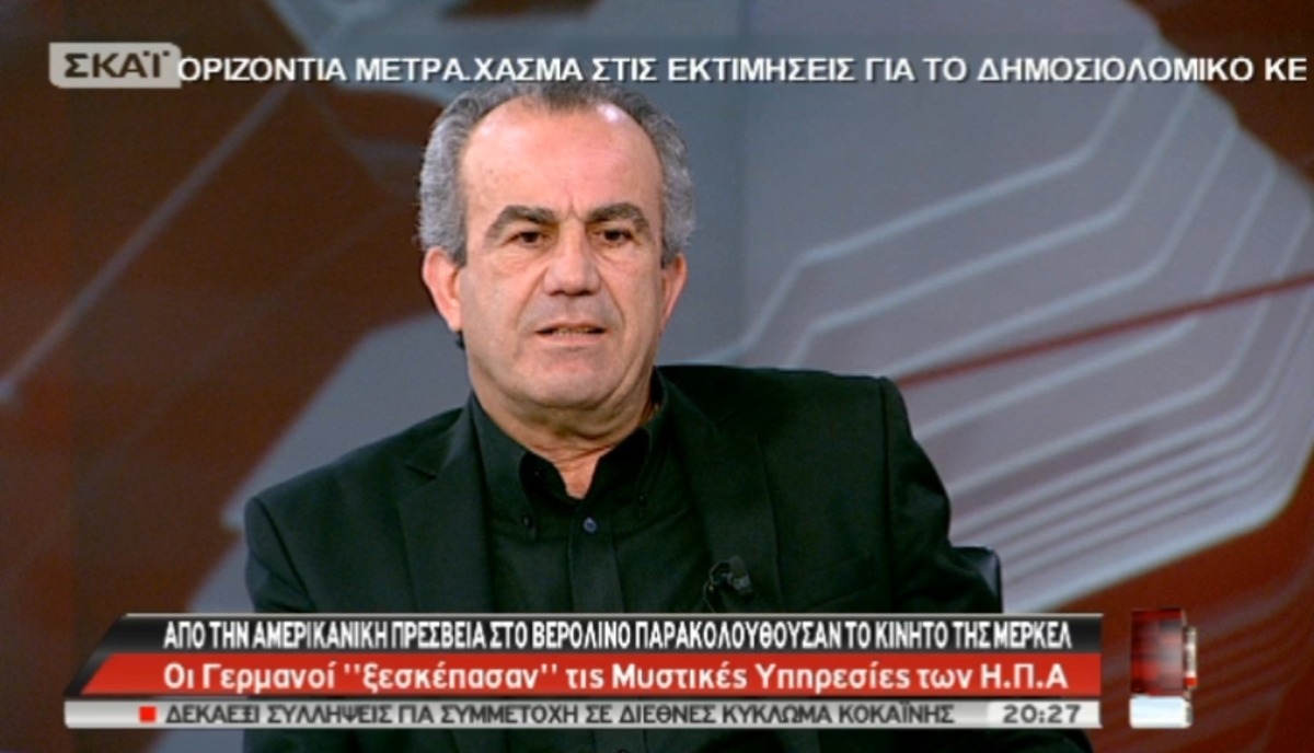 Τρόποι κατά της κατασκοπείας