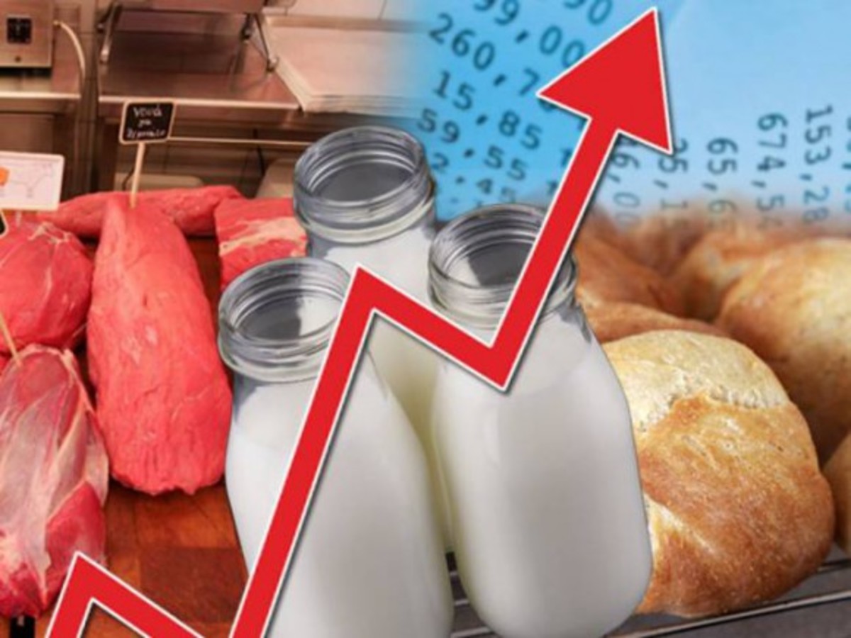 Цены сильно выросли. Мясо и молоко. Мясо молоко яйца. Мясо-молочная продукция. Молоко подорожало.