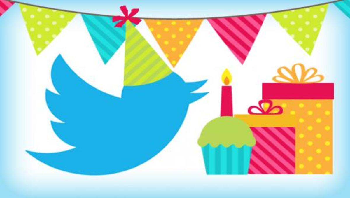 Χρόνια πολλά Twitter!