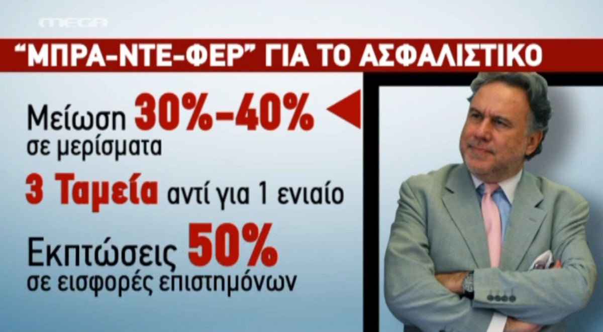 Τα καλύτερα των δελτίων