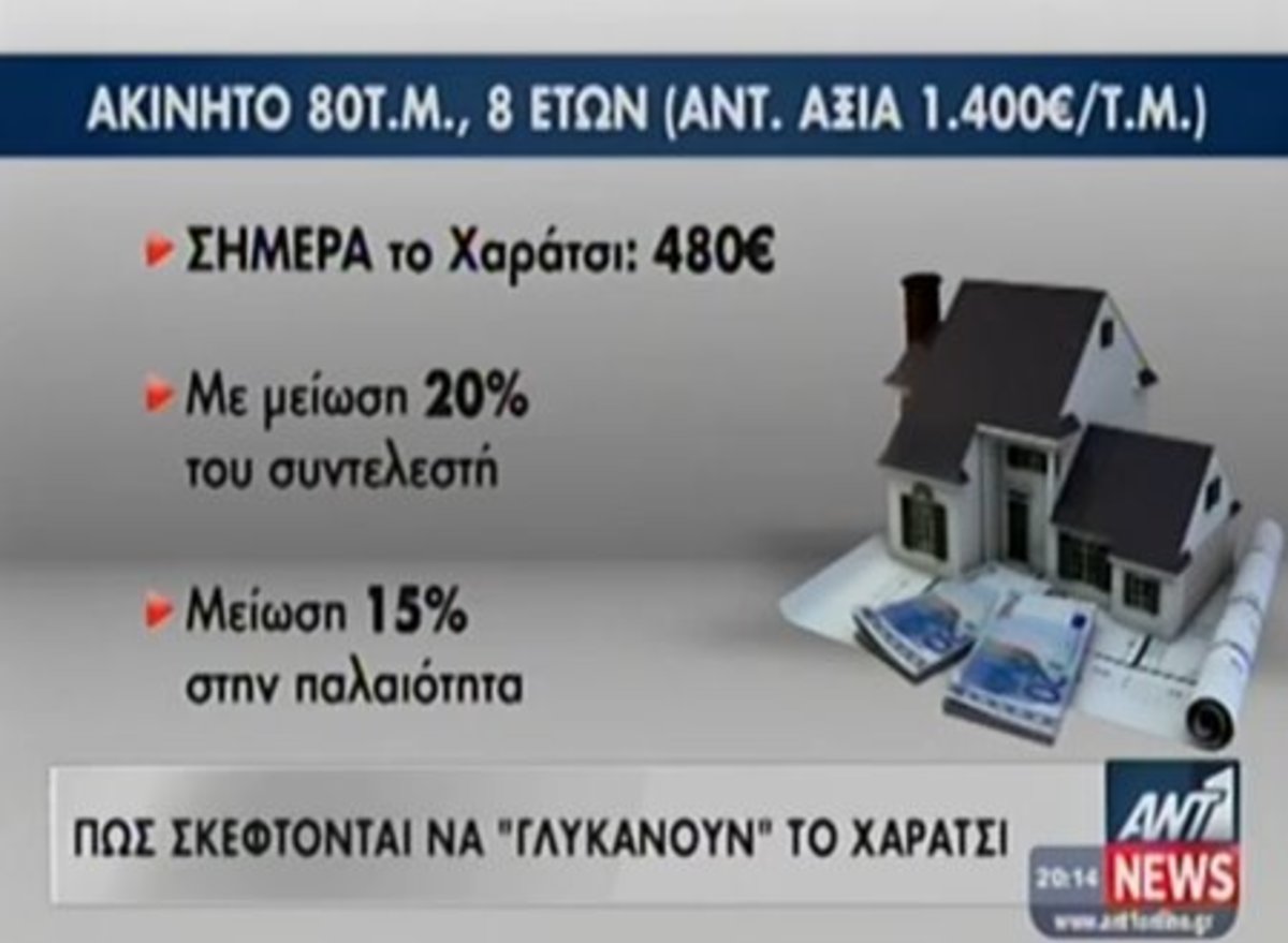 Τα καλύτερα των δελτίων