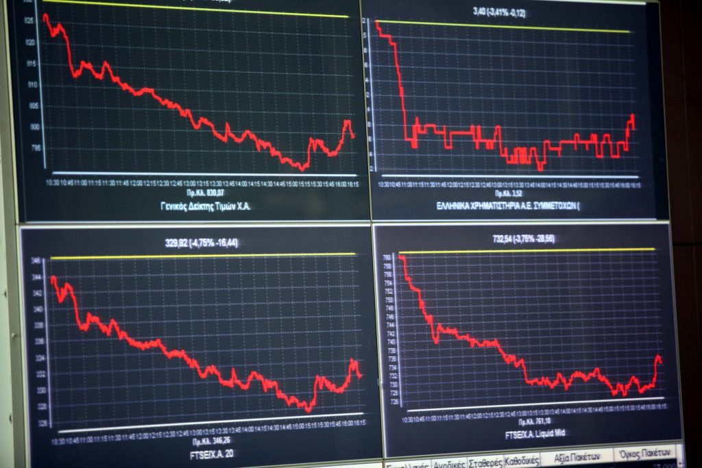 Με πτώση έκλεισε το Χρηματιστήριο