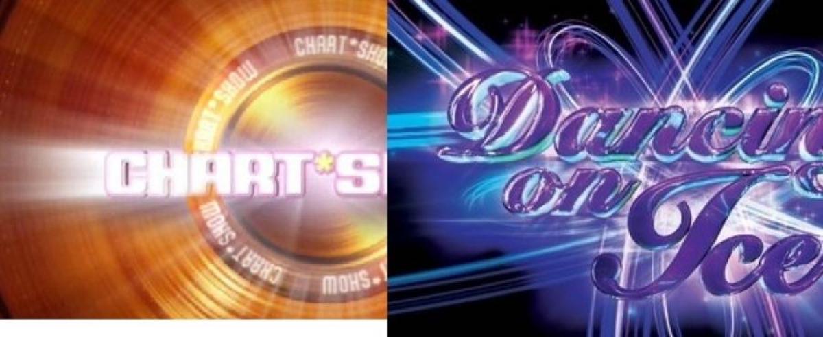 ΑΠΟΚΛΕΙΣΤΙΚΟ! To “Dancing” βάζει το “Chart show”…στον πάγο!