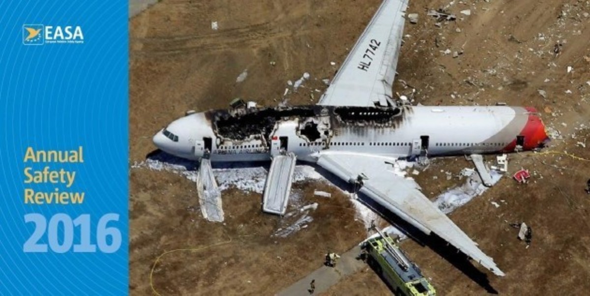 Πόσο ασφαλή είναι τα ταξίδια με αεροπλάνο;