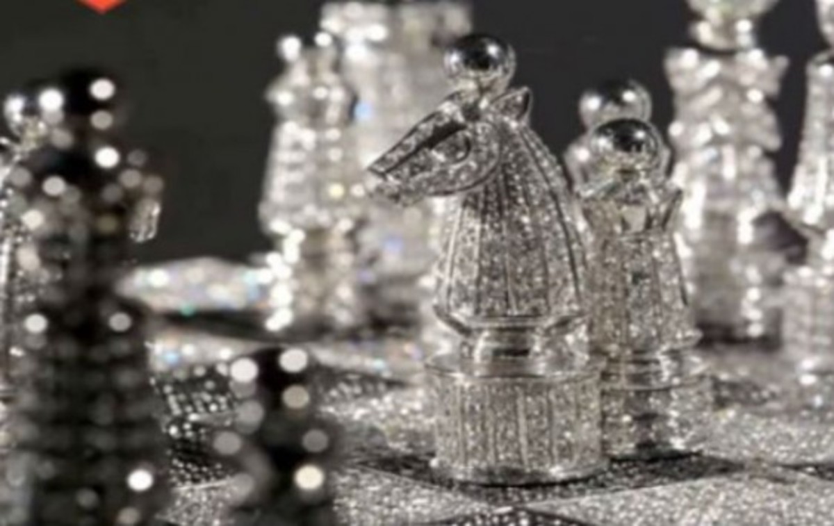 Τα πιο ακριβά αντικείμενα