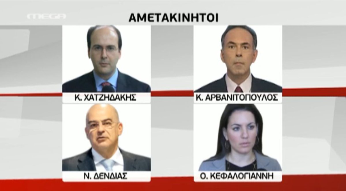 Περιμένοντας τον ανασχηματισμό