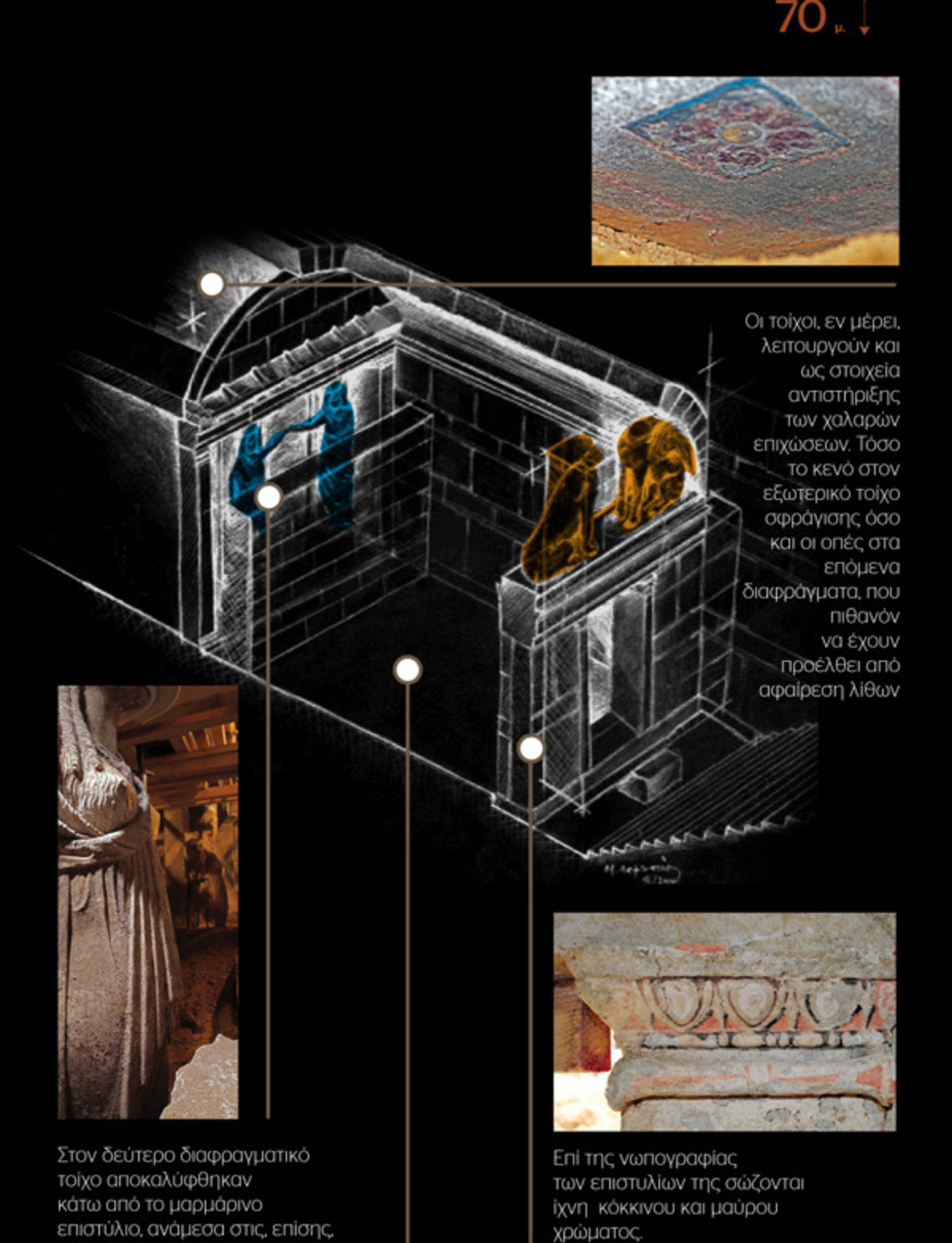Αμφίπολη: Όλα όσα πρέπει να ξέρετε μέσα από ένα infographic – Η παραγγελία του Μεγάλου Αλεξάνδρου για τον Ηφαιστίωνα