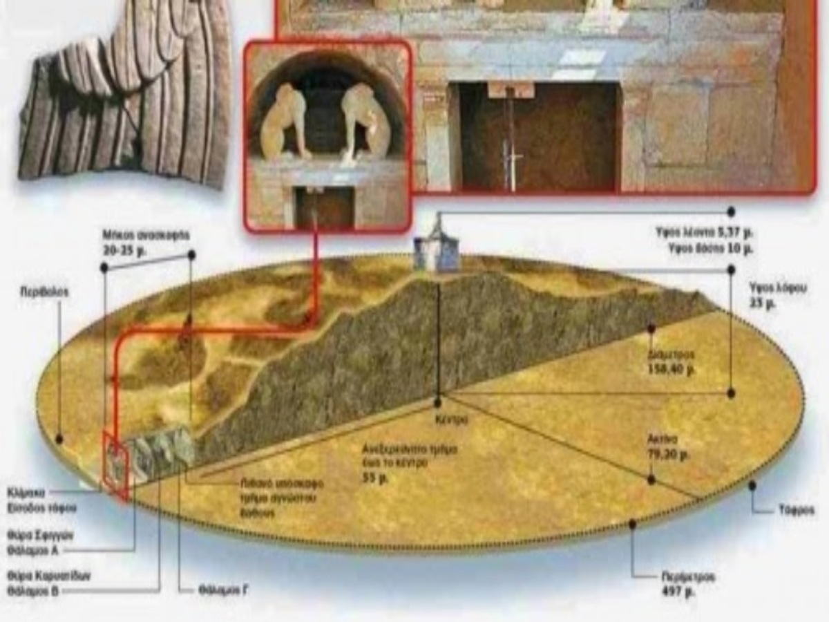 Πηγή φωτό - amfipolinews.blogspot.gr