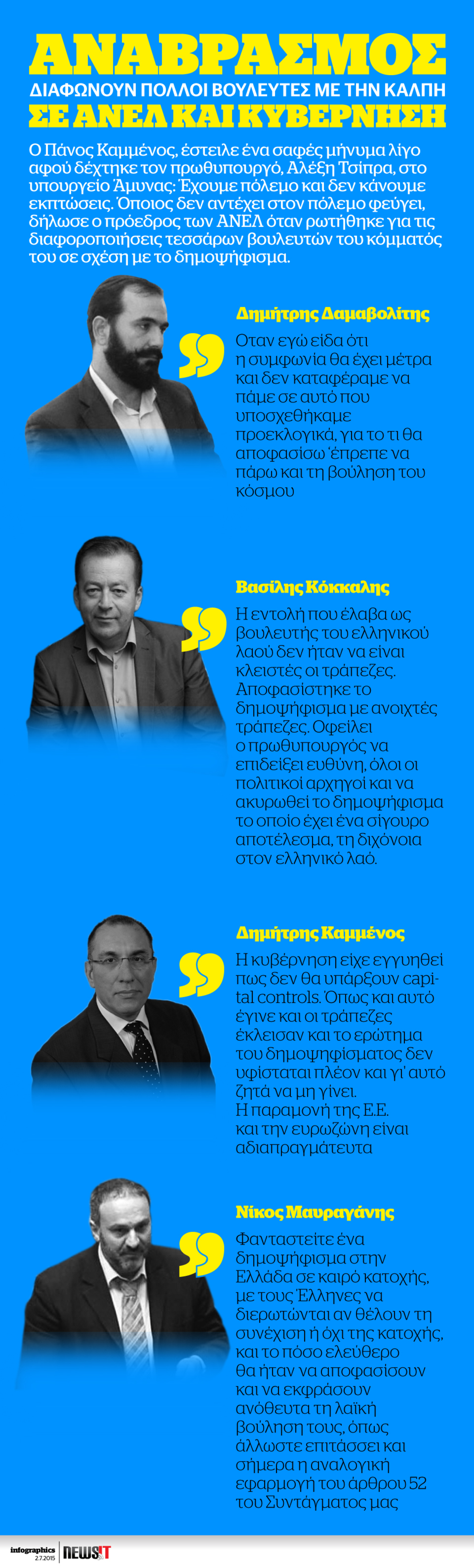 Αναβρασμός σε ΑΝΕΛ και κυβέρνηση – Διαφωνούν πολλοί βουλευτές με την κάλπη