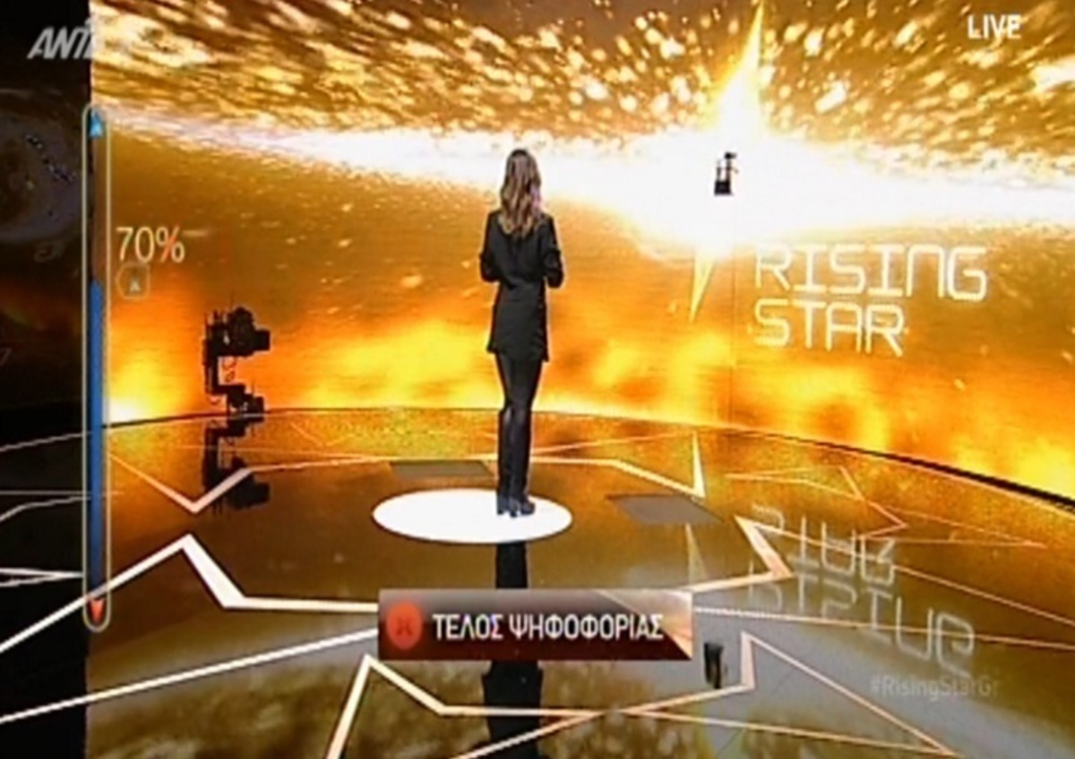 Θρίλερ με παίκτρια του Rising Star: Κοβόταν με 69%, αλλά μετά το τέλος του τραγουδιού…