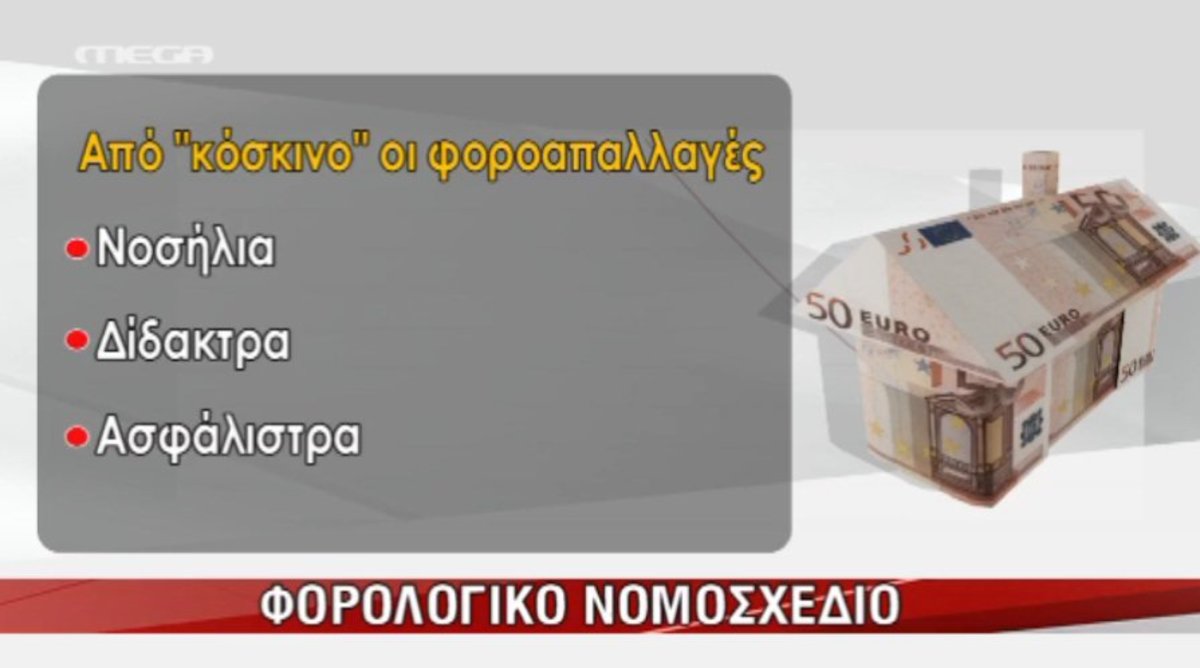 Από “κόσκινο” οι φοροαπαλλαγές