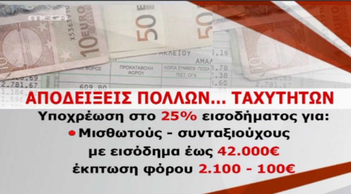 Αποδείξεις πολλών ταχυτήτων