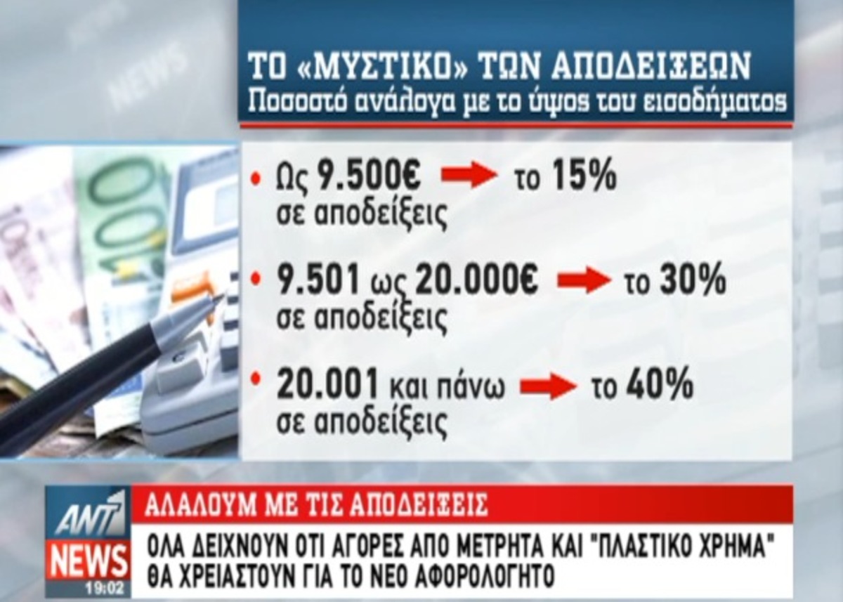 Τα καλύτερα των δελτίων