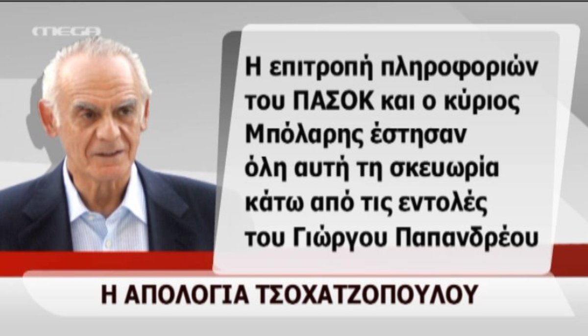 Η απολογία Τσοχατζόπουλου