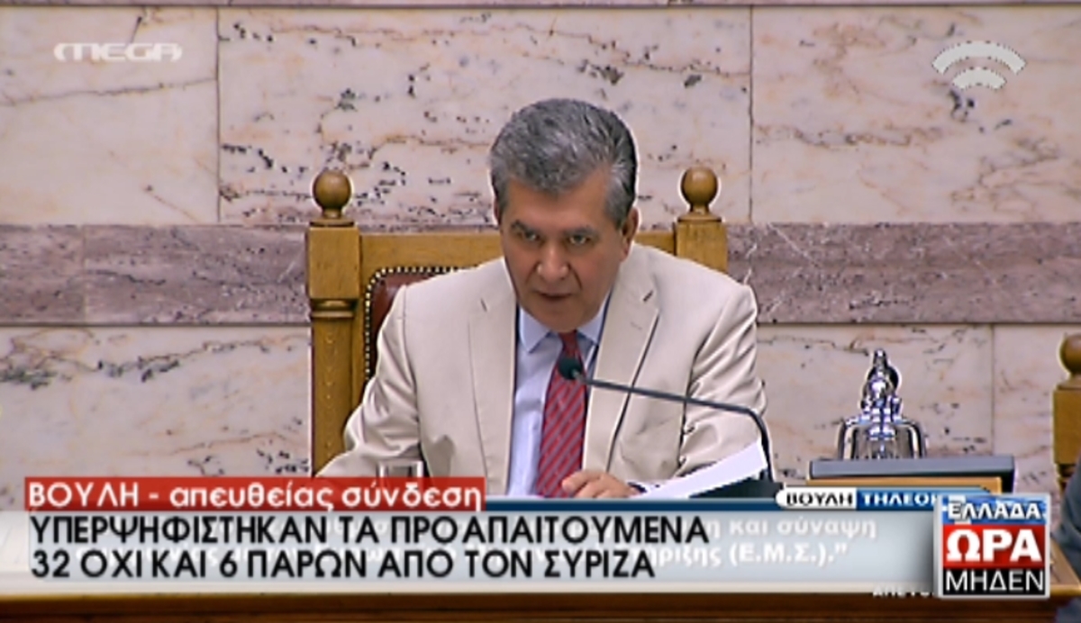 Το αποτέλεσμα της ψηφοφορίας