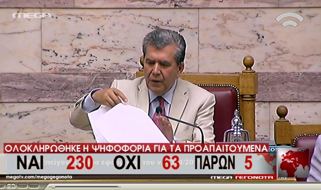 Το αποτέλεσμα της ψηφοφορίας