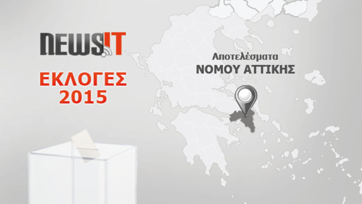 Αποτελέσματα Εκλογών 2015: Νομός Αττικής