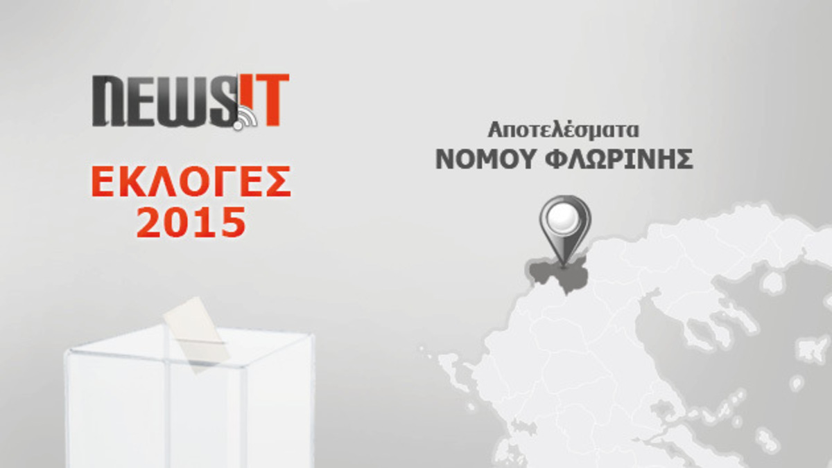 Αποτελέσματα εκλογών 2015: Νομός Φλώρινας