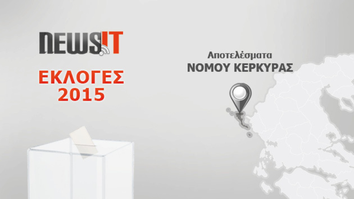 Αποτελέσματα Εκλογών 2015: Νομός Κέρκυρας