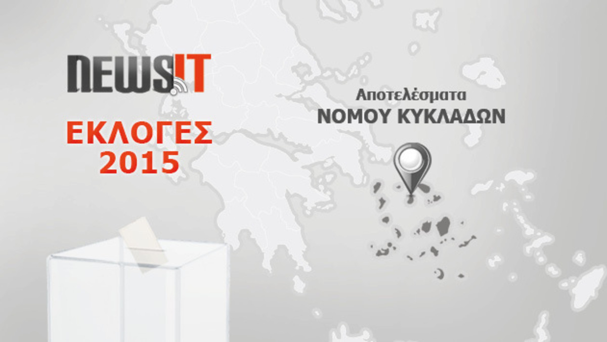 Αποτελέσματα Εκλογών 2015: Νομός Κυκλάδων