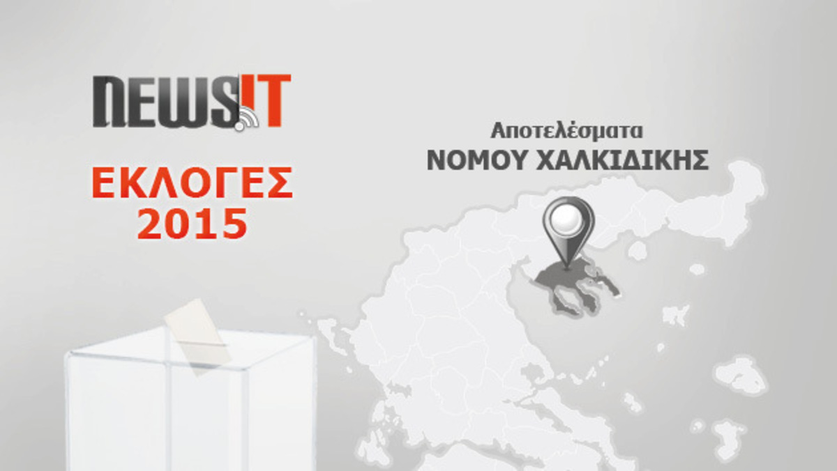 Αποτελέσματα εκλογών 2015: Οι έδρες της Χαλκιδικής