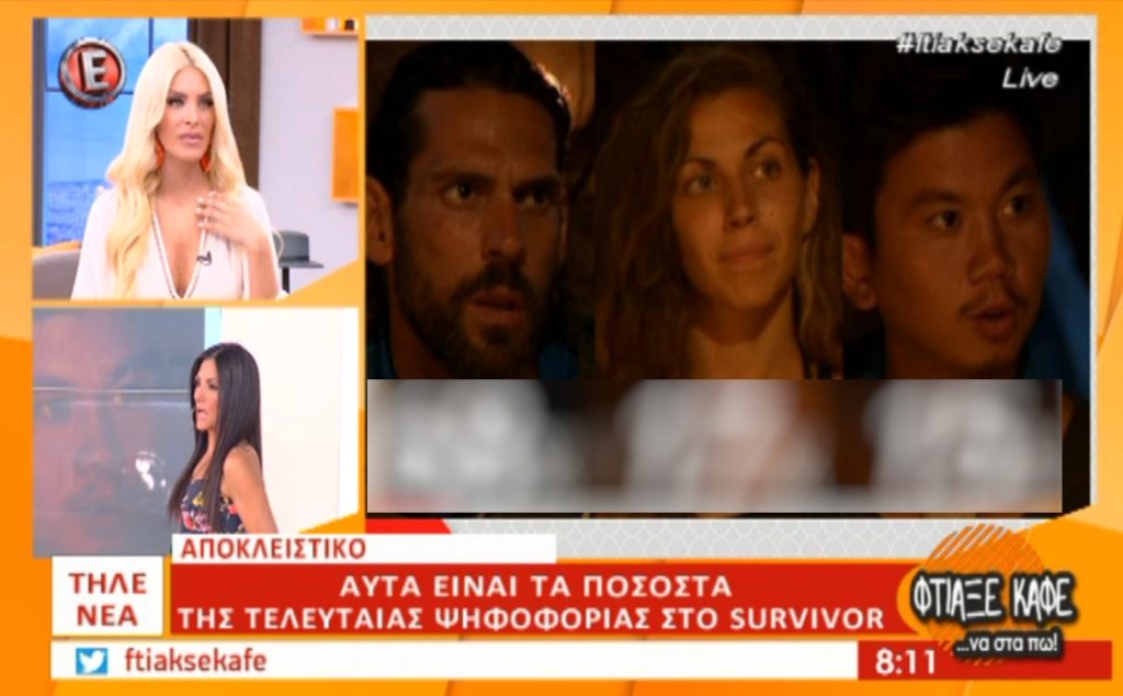 Με απίστευτο ποσοστό παραμένει ο Σπαλιάρας στο Survivor! Ποιος αποχωρεί τελικά;