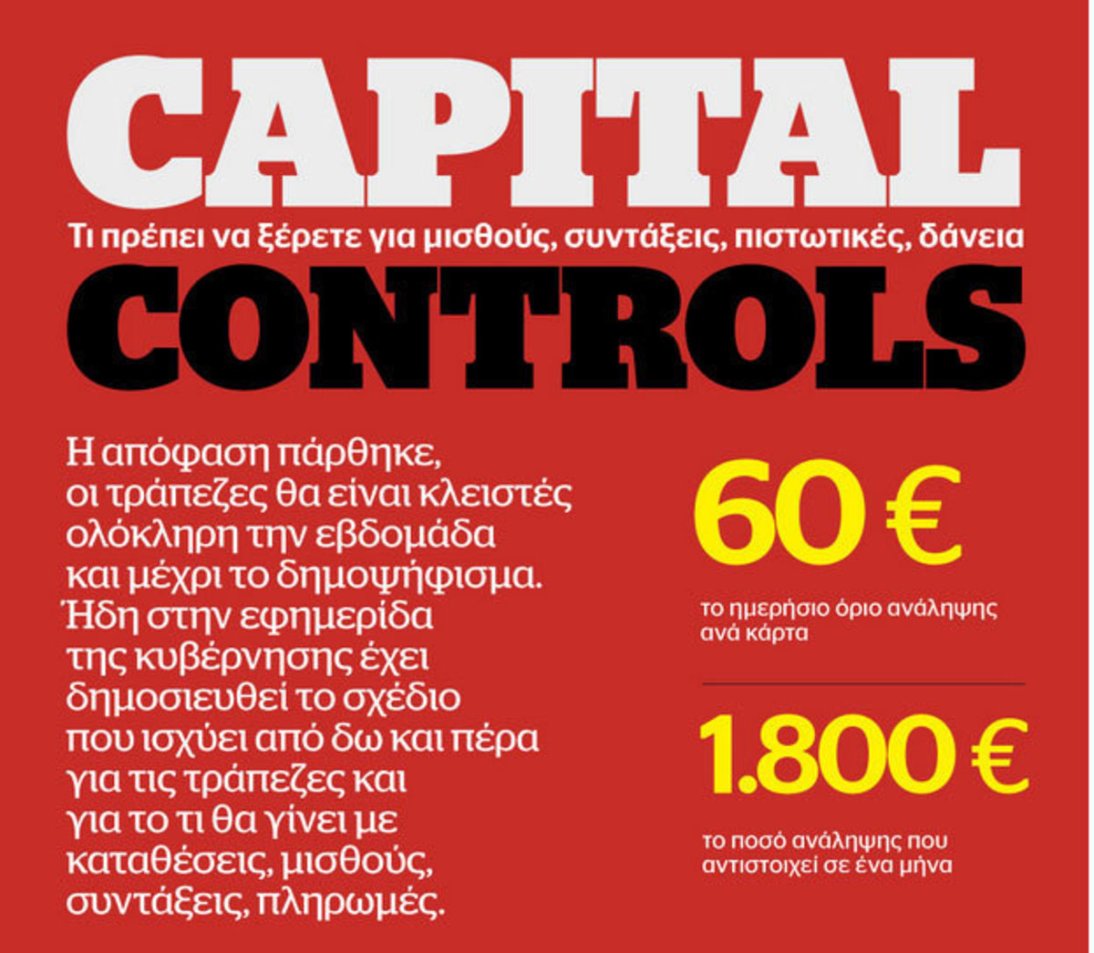 Infographic – Capital Control: Όλες οι ερωτήσεις και απαντήσεις!