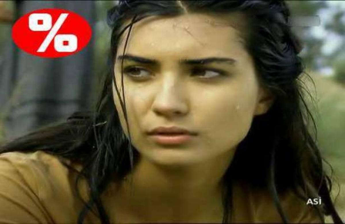 Πίσω ακόμα και από την επανάληψη του “Παρά πέντε” το νέο τούρκικο του ΑΝΤΕΝΝΑ- Δεν συγκίνησε το “Asi”