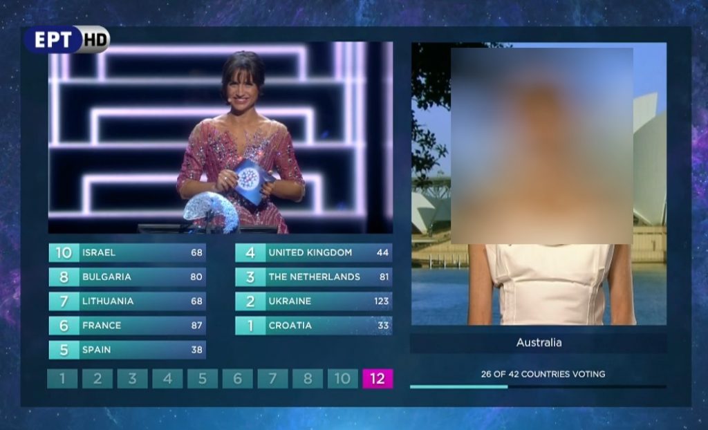 Eurovision 2016: Δεν φαντάζεστε πώς εμφανίστηκε η εκπρόσωπος της Αυστραλίας!