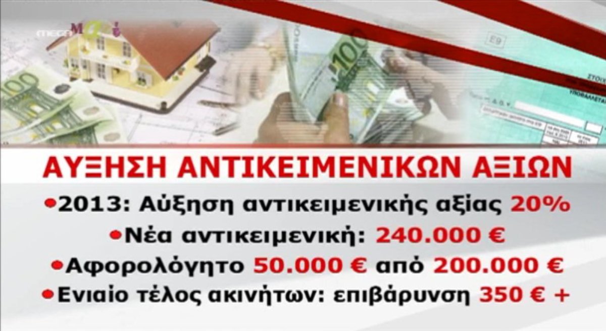 Τα καλύτερα των δελτίων