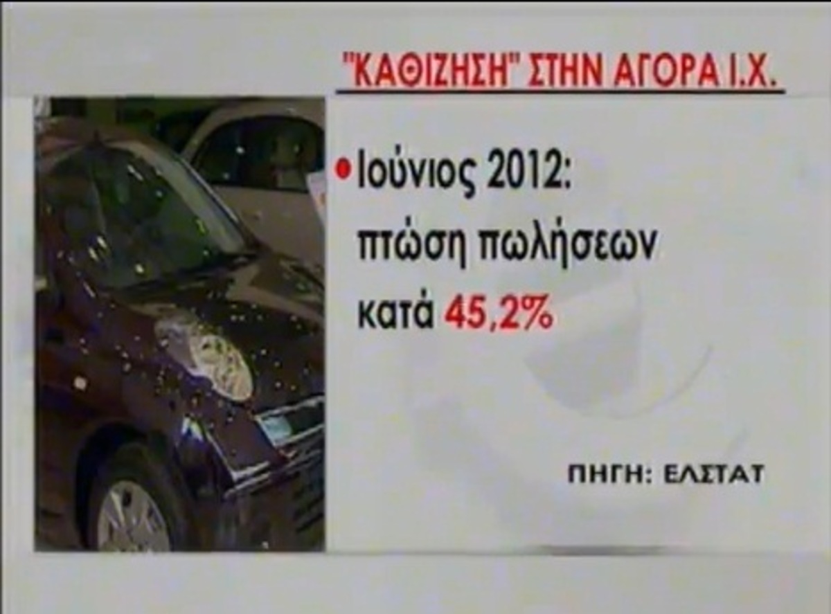 “Καθίζηση” στην αγορά ΙΧ