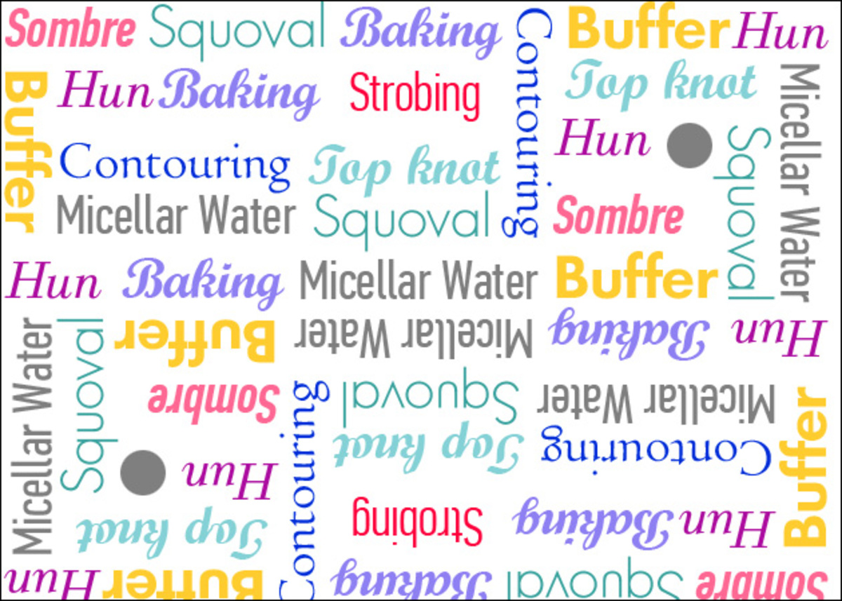 Τι σημαίνουν οι όροι contouring, strobing, κ.ά. στην ομορφιά;