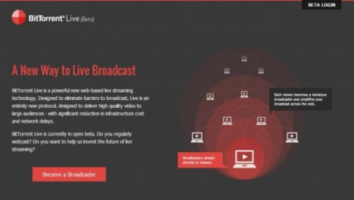 Νέα υπηρεσία Live Streaming από το BitTorrent!