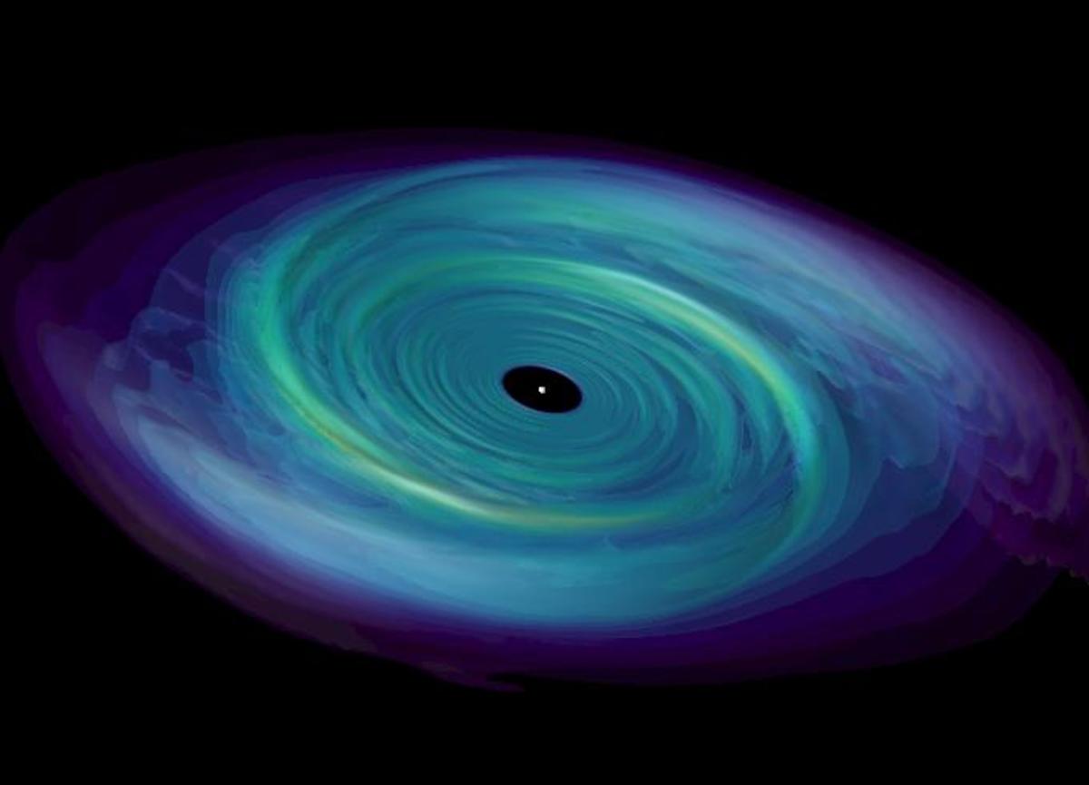 Код черной дыры. Аккреционный диск черной дыры. Аккреция на черную дыру. Аккреционный диск вокруг звезды. Диск аккреции черной дыры.
