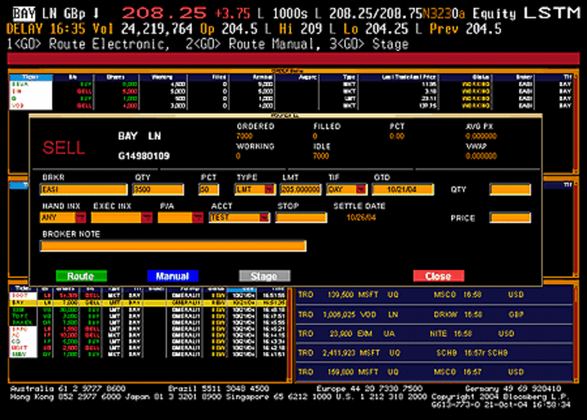 Δημοσκόπηση Bloomberg: Δεδομένη η μείωση του ελληνικού χρέους