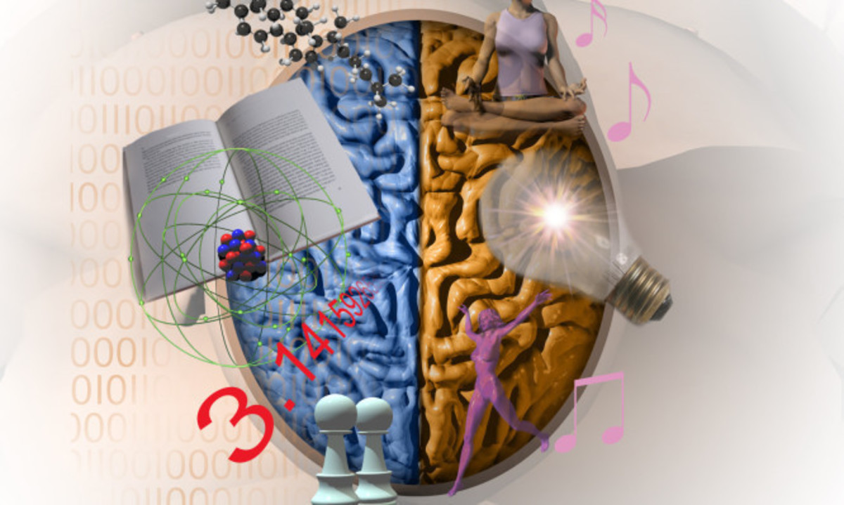 Ποιο είναι το δυνατό ημισφαίριο του εγκεφάλου σας; Κάντε το τεστ ΕΔΩ