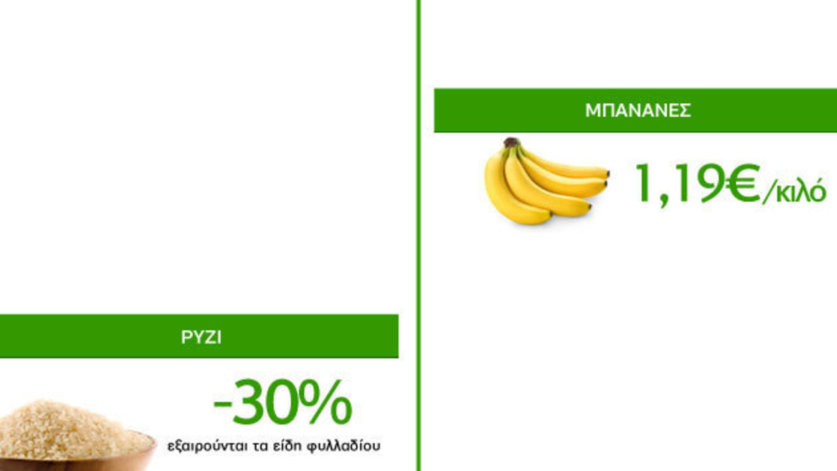 Ψώνισε τώρα online και θα στα φέρουμε εμείς στο σπίτι σου!