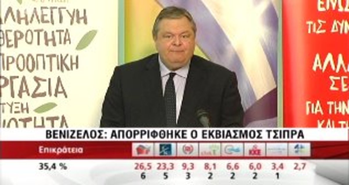 Οι δηλώσεις Βενιζέλου