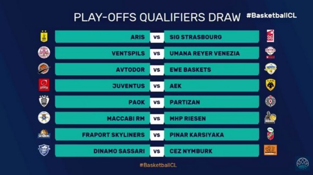 Playoffs Champions League: Οι αντίπαλοι των ΑΕΚ, Άρη και ΠΑΟΚ!