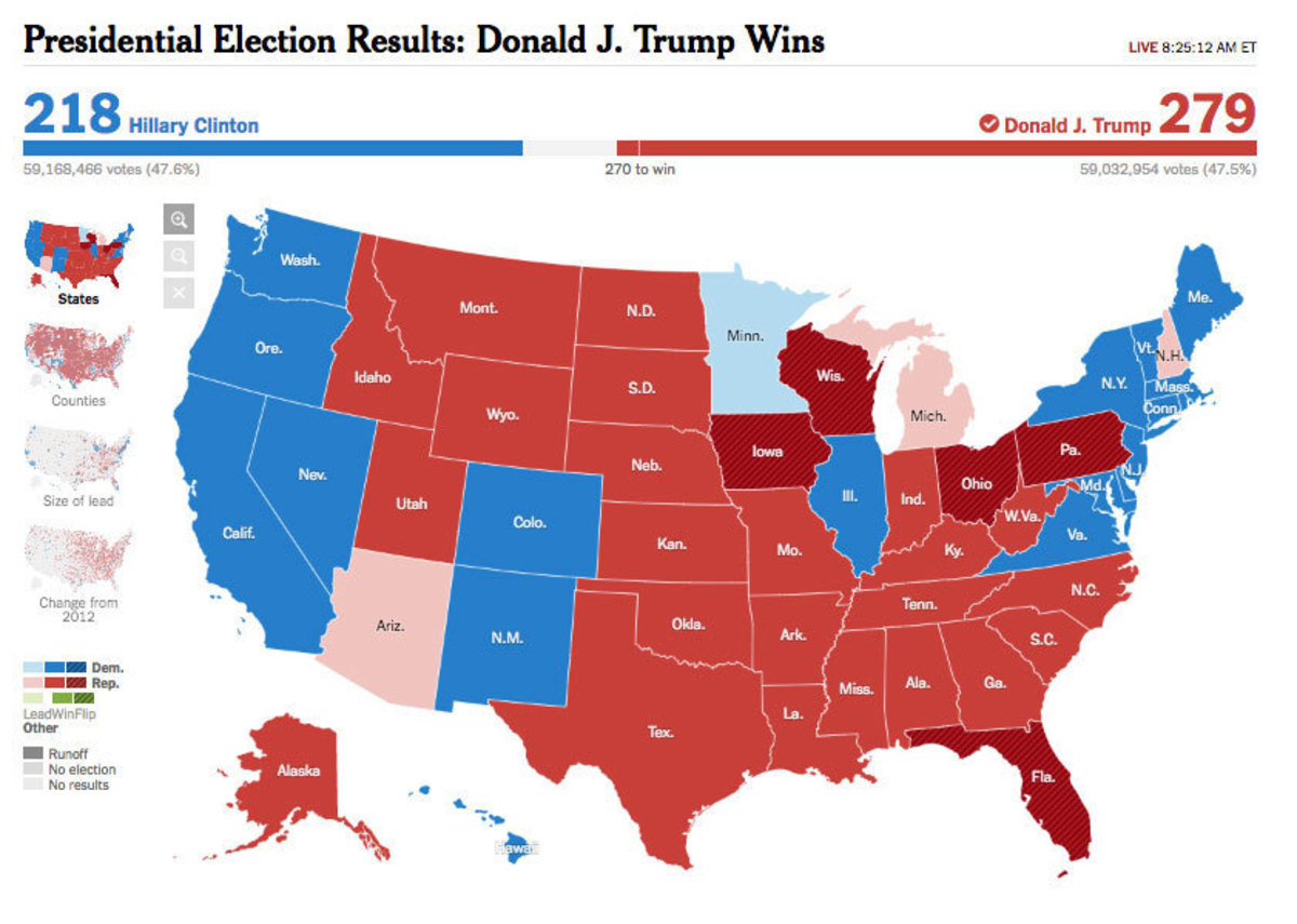 Εκλογές ΗΠΑ: Χίλαρι… Γκορ! Πρώτη σε ποσοστά και ψήφους αλλά ηττημένη