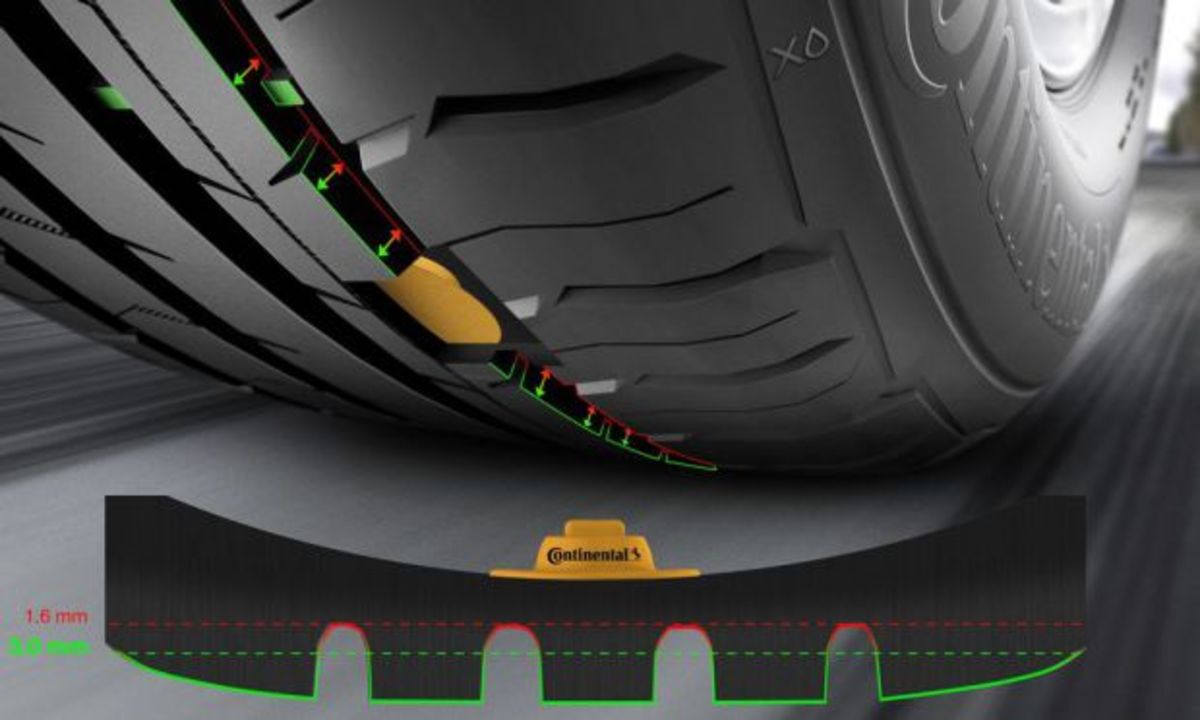 Αυτόματος έλεγχος φθοράς των ελαστικών από την Continental