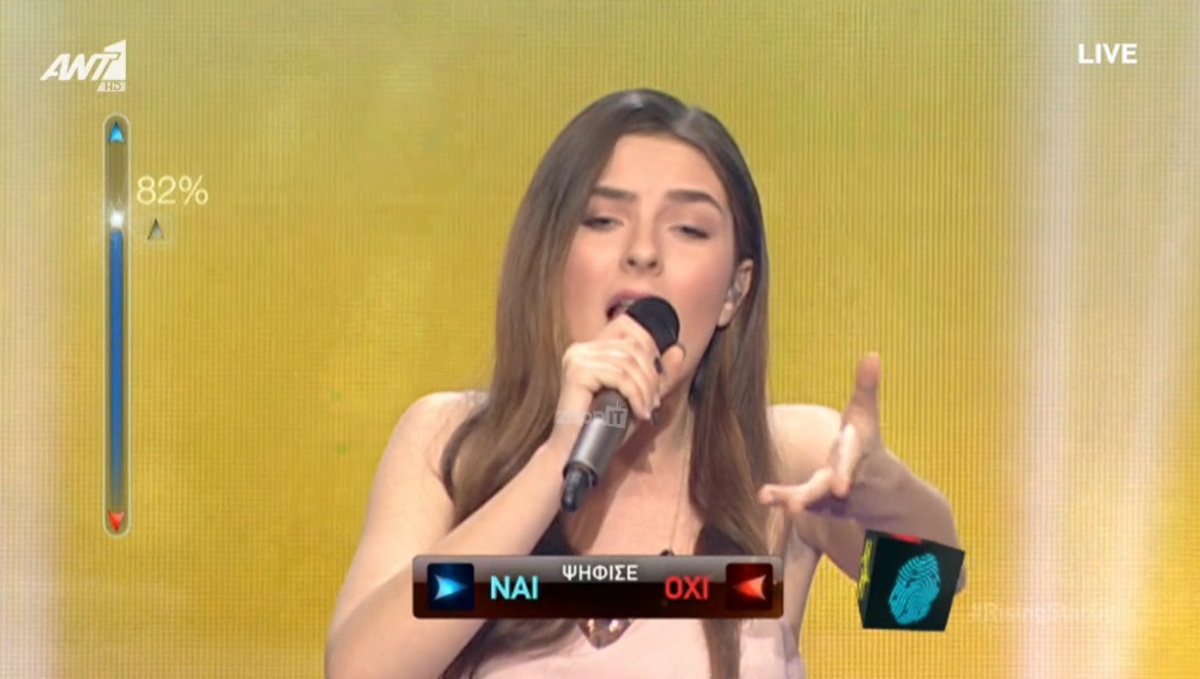 Rising Star: Η Cynthia ανέτρεψε το φινάλε «Don’t cry for me Ελλάδα» και έγινε χαμός!