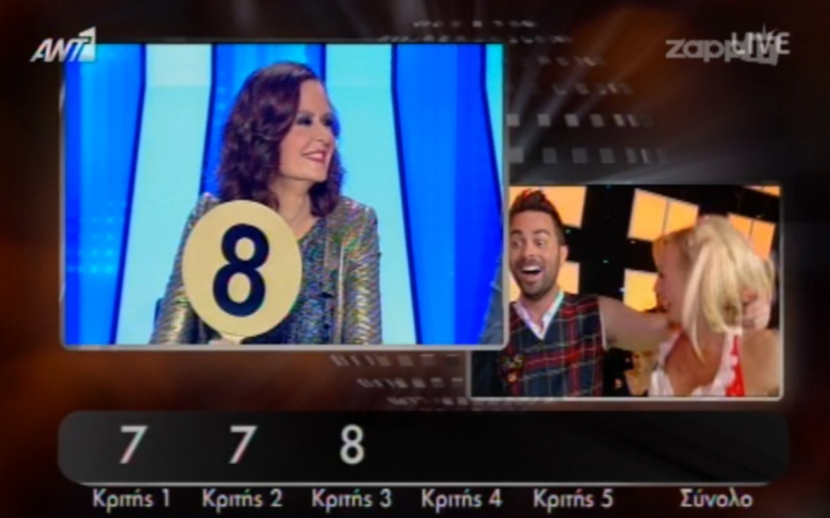 Το πρώτο 8αρι στο Dancing και το πρώτο …κράξιμο του κοινού!