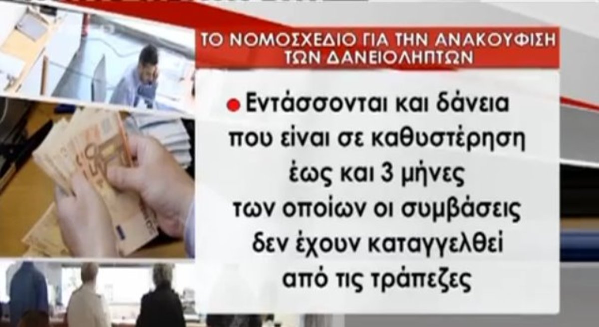Ρυθμίσεις δανείων