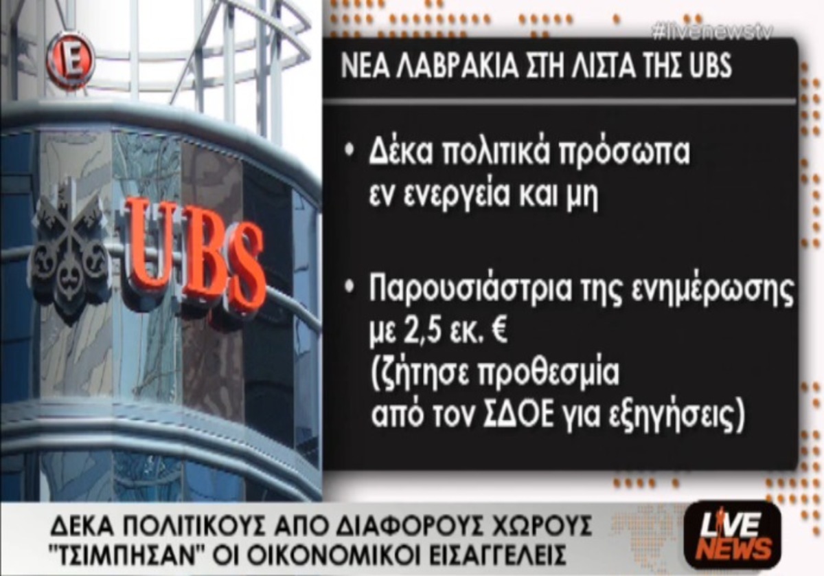 Τα καλύτερα των δελτίων
