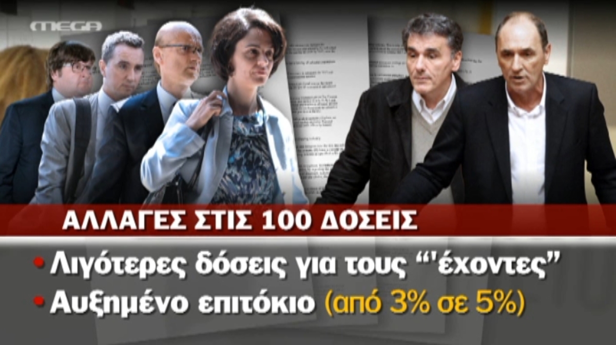 Τα καλύτερα των δελτίων