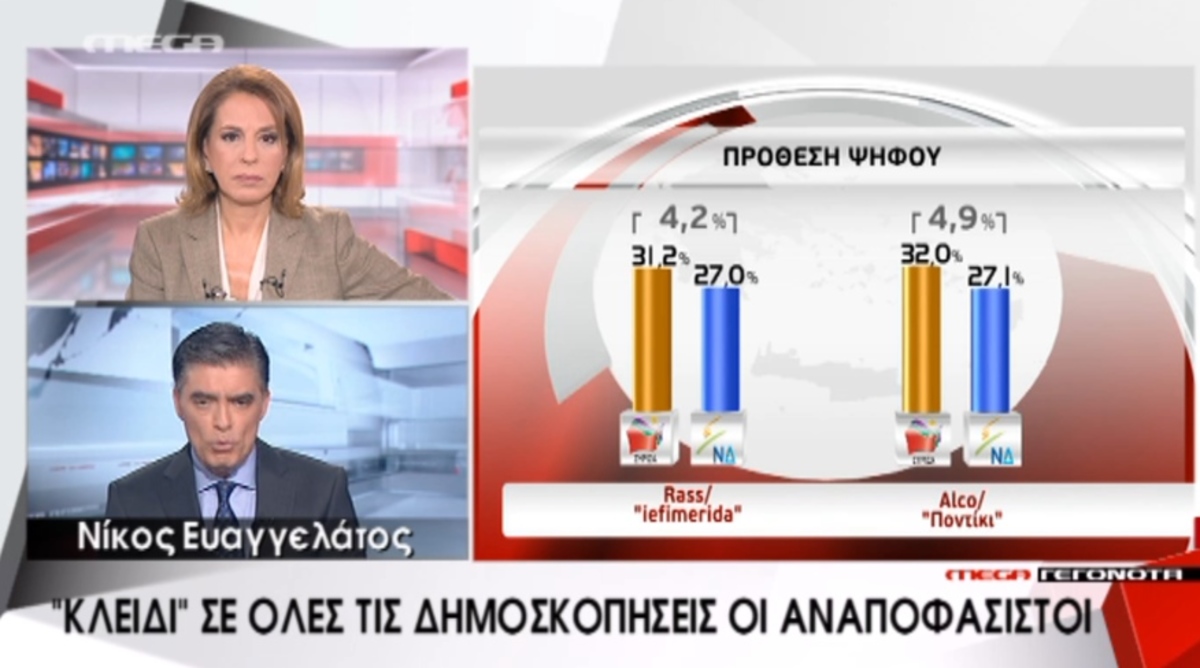 Τα καλύτερα των δελτίων