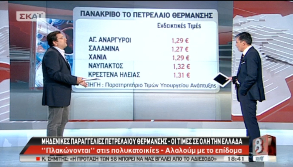Τα καλύτερα των δελτίων