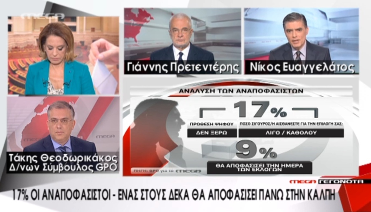 Τα καλύτερα των δελτίων