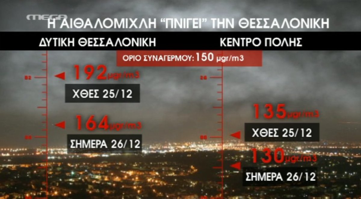 Τα καλύτερα των δελτίων